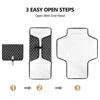 51*66CM/20.08*25.98in Baby Verwarming Pad met warmtebron Ver infrarood Verwarmer Nylon