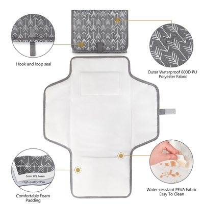 51*66CM/20.08*25.98in Baby Verwarming Pad met warmtebron Ver infrarood Verwarmer Nylon