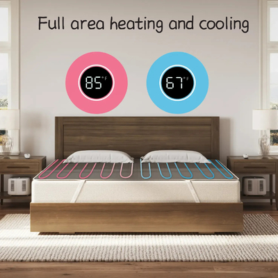 Verstelbare temperatuurMeerfunctionele elektrische matrasbedekking Koeling en verwarming Watergekoelde matras met therapiefunctie F-instellingen 45-65 graden Voor persoonlijk comfort bij verwarming en koeling Matraspad