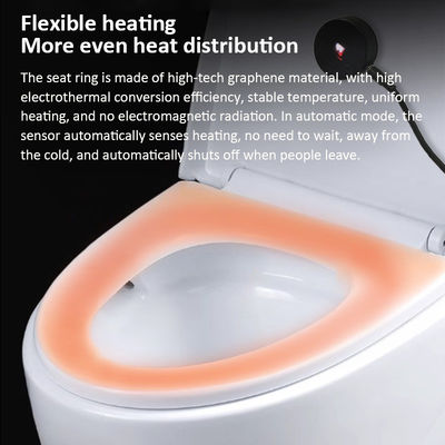 Grafeenverwarmingstechnologie Wasbaar toiletstoelbedekkingspad met instelbare temperatuur