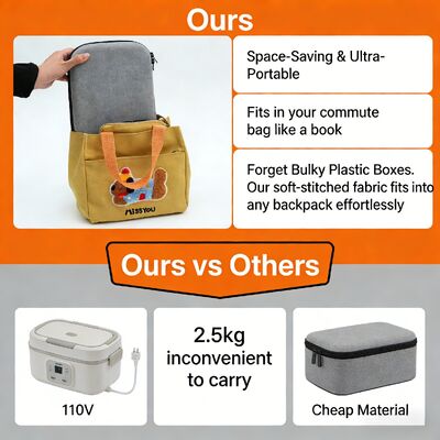 Elektrische voedselverwarmingszak aanpasbare temperatuurregeling voor optimale verwarming