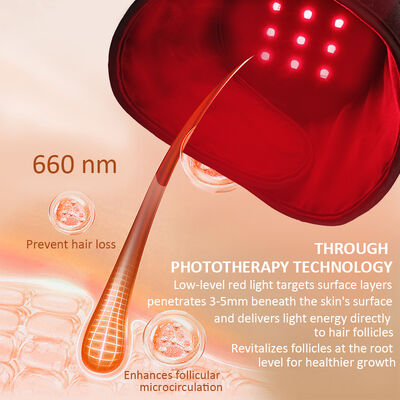 660nm haargroeikap led rood licht therapie en 270 led rood licht en laser therapie cap