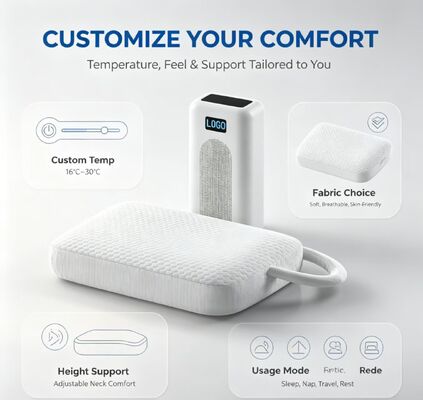 Elektrisch verwarmingskussen met halfgeleidertemperatuurregeling voor een stabiele en comfortabele temperatuur