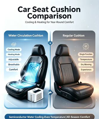 Auto stoelkussen met waterkoeling en verwarming, biedt consistente temperatuurregeling met een veilig verbruik voor 12 volt voertuigsystemen