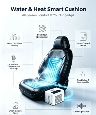 Auto stoelkussen met waterkoeling en verwarming, biedt consistente temperatuurregeling met een veilig verbruik voor 12 volt voertuigsystemen