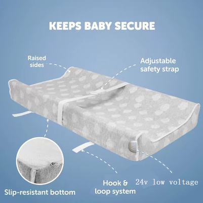 baby heating pad gentle temperature control soft fabric safe and effective soothing warmth for newborns and young children
