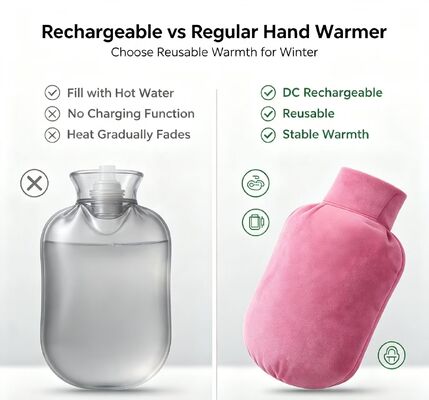 Oplaadbare emmervormige elektrische handverwarmer, kristallen ultrazachte huidvriendelijke hoes, snelle verwarming Draagbare verwarmingszak voor koud weer