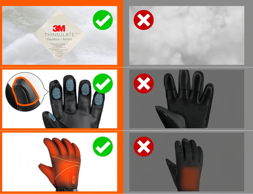 Touchscreen grafeen verwarmd handwarmer, duurzaam en temperatuurverstelbaar waterdicht, winddicht, sneeuwdicht elektrisch handschoenen