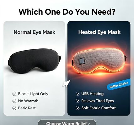 Unisex verwarmd oogmasker, USB oplaadbaar zacht gebreide stof thermisch oogmasker, instelbare temperatuur Warm Compress oogmasker om oogvermoeidheid te verlichten voor mannen Vrouwen Thuis kantoor Reizen