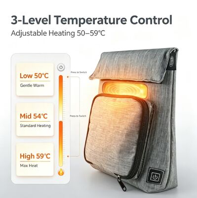 Multi-maaltijd compatibele elektrische lunchverwarmingsaag, USB waterdichte voedselverwarmer bevat verschillende soorten voedsel, 3-niveau 50-59°C temperatuurcontrole, wasbaar verwijderbaar opladen lekbestendig voor buitenreizen