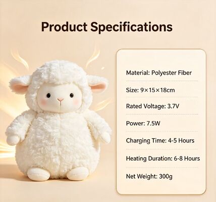 Warm Sheep oplaadbare handwarmer, 3-Niveau 40-50-60°C instelbare temperatuur, 6-8H Langdurige draagbare zakverwarmer,Polyestervezel winterverwarming