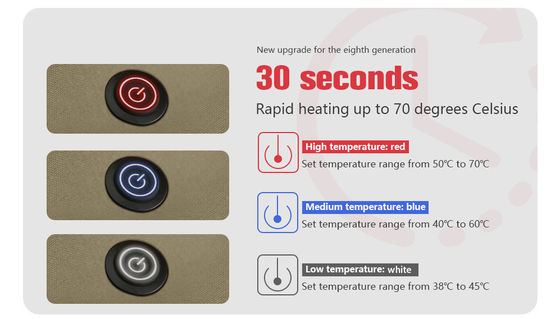 USB elektrisch verwarmd vest jas, 60 graden oplaadbare verwarmde jassen Xf Wj ODM verwarming jachtkleding