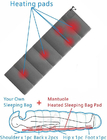 USB grafeen elektrisch verwarmde slaapzak voor kamperen 195 × 75 cm maat