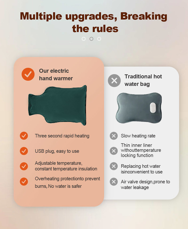 Gezellige handwarmer of ruime verwarmingspad u kiest met ons transformerende ontwerp