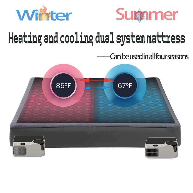 Ziekenhuis luxe temperatuurregelaar matras Pad Biedt superieure thermische regulering en comfortabele rust voor patiënten