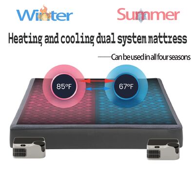 Ziekenhuis luxe temperatuurregelaar matras Pad Biedt superieure thermische regulering en comfortabele rust voor patiënten