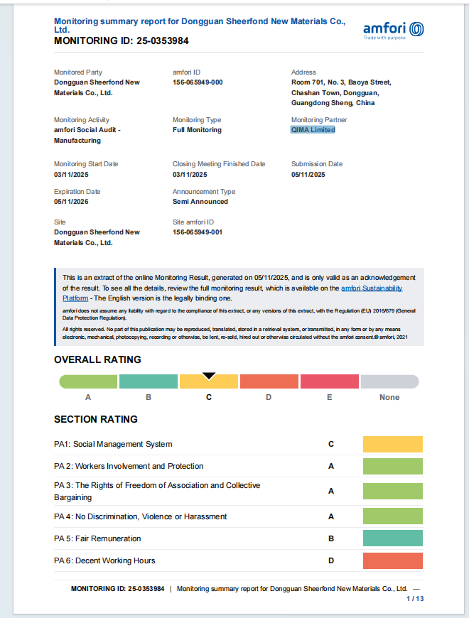 China Dongguan Sheerfond New Materials Co., Ltd. Certificaten